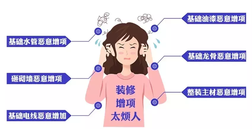 房子装修怎么选装修公司_装修公司怎么选_选装修公司还是自己装