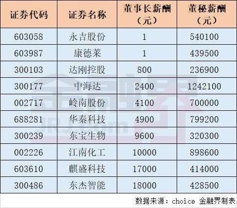 爱体育- 爱体育官方网站- 爱体育APP下载- 世界杯指定平台郭施亮：巴菲特警告股市“赌场化”这轮科技牛市盛宴到了哪一个阶段？
