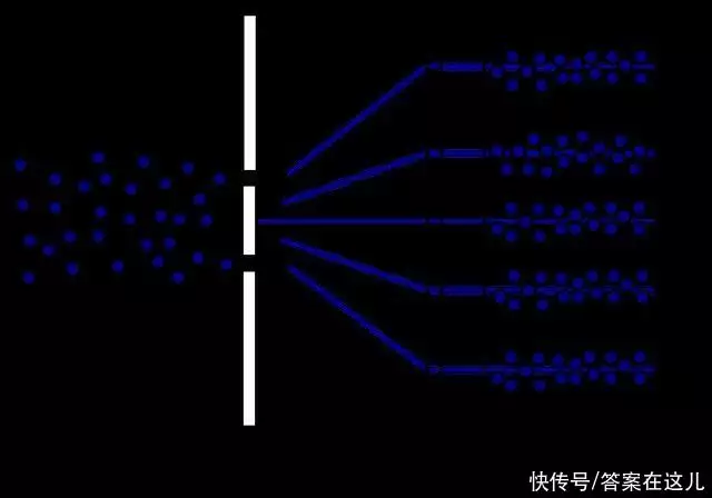 量子力学最恐怖的实验（量子力学恐怖之处） 第5张