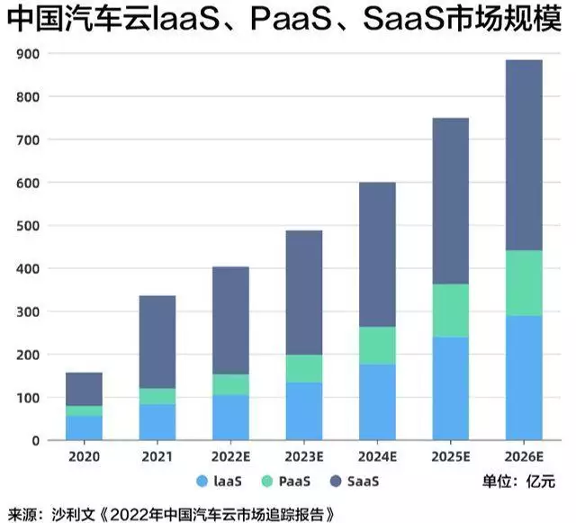 汽车云,云计算换挡后的下一个“赛点”强吻、摸胸、掀裙底,这些男星究竟是真敬业,还是借戏揩油?1 汽车云,云计算换挡后的下一个“赛点”强吻、摸胸、掀裙底,这些男星究竟是真敬业,还是借戏揩油?