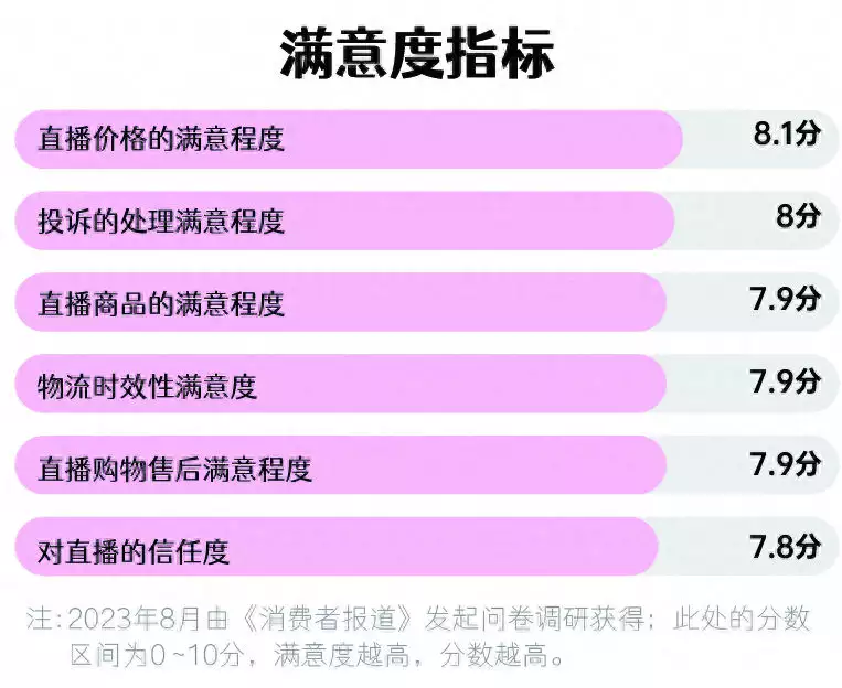 企业舆情状况怎么填（企业舆情状况怎么填写） 第8张