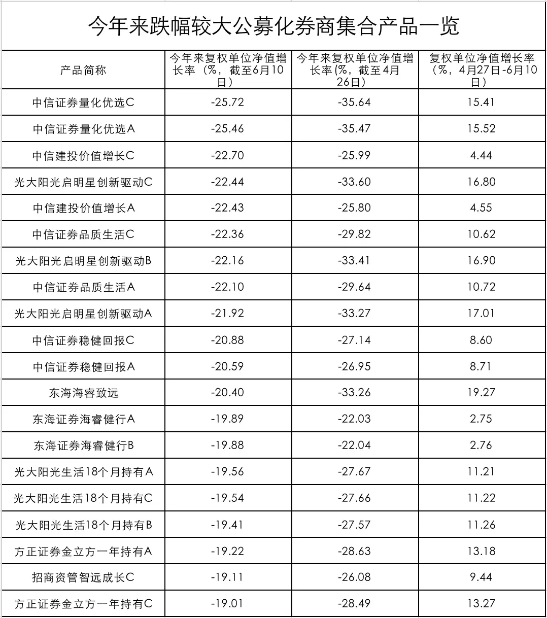 月份牌申请非遗（非遗文化申请流程） 第2张