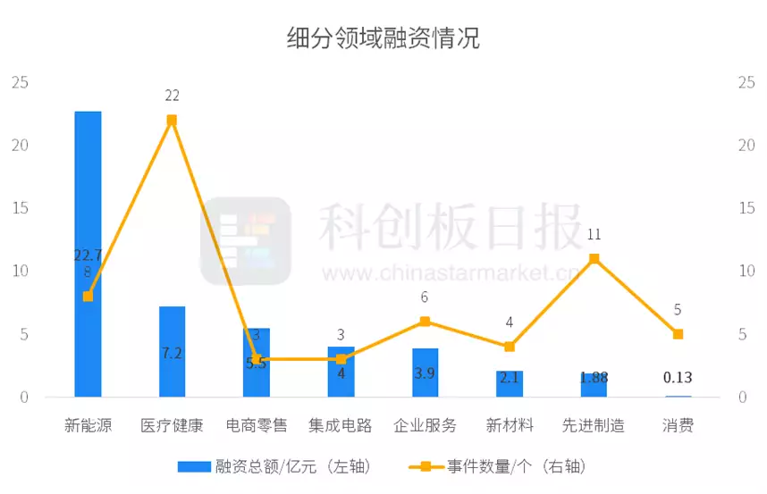 中国助孕机构有哪些（天能新材料事业部）