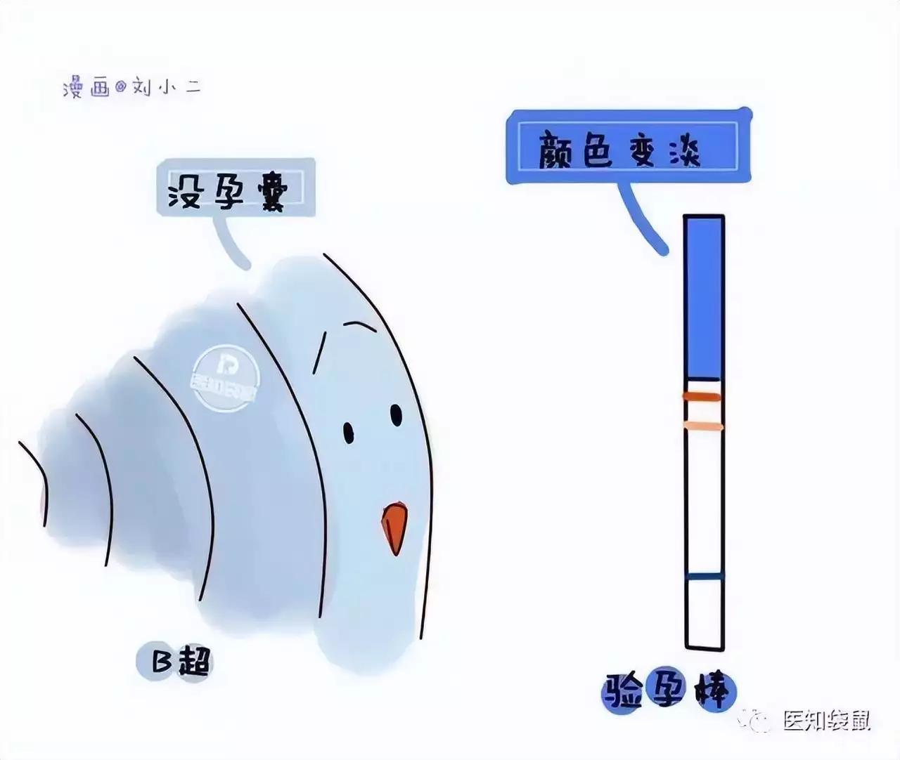 怎么可以错过（怀孕试纸骗男朋友）拿怀孕试探男朋友好吗 第23张