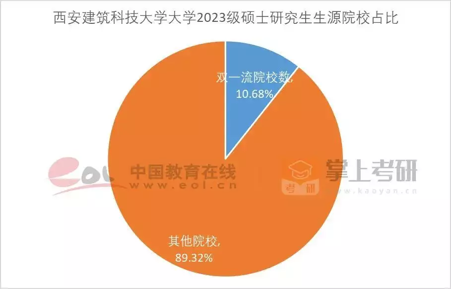 考研热降温有三个重要原因（分析考研热为什么会出现及其可能产生的影响英文） 第14张