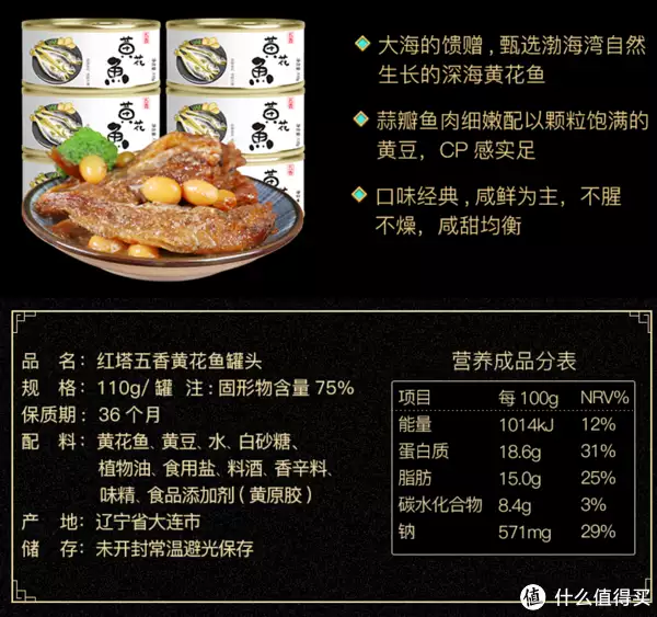 豆豉鲮鱼炒苦瓜（豆豉鲮鱼炒苦瓜标准流程） 第5张