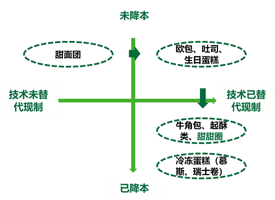 从提价到降价:利润收窄后,该如何赚钱?让马超都害怕的5位三国猛将:不敢惹的有2位,打不过的有几位? 从提价到降价:利润收窄后,该如何赚钱?让马超都害怕的5位三国猛将:不敢惹的有2位,打不过的有几位?