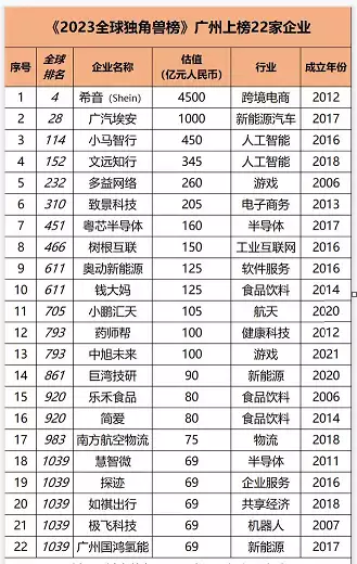 全球生物科技_全球生物科技_全球生物科技