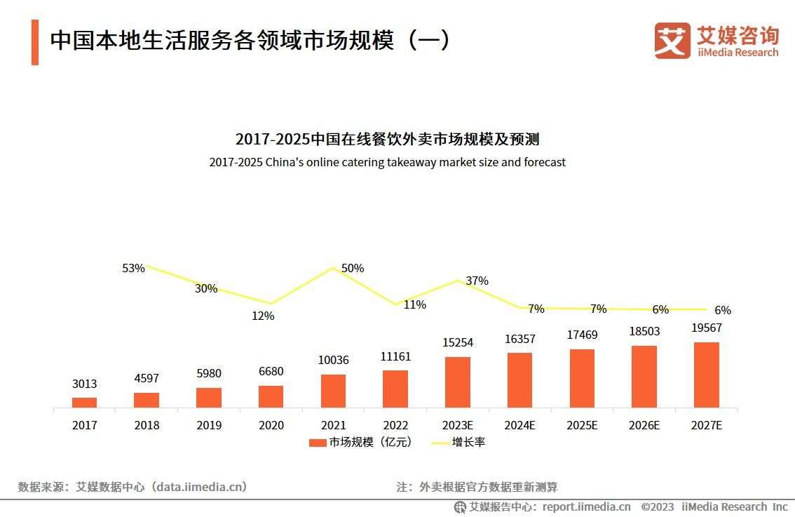 AG尊龙凯时- 尊龙凯时官方网站- 尊龙凯时APP下载2025年中国
