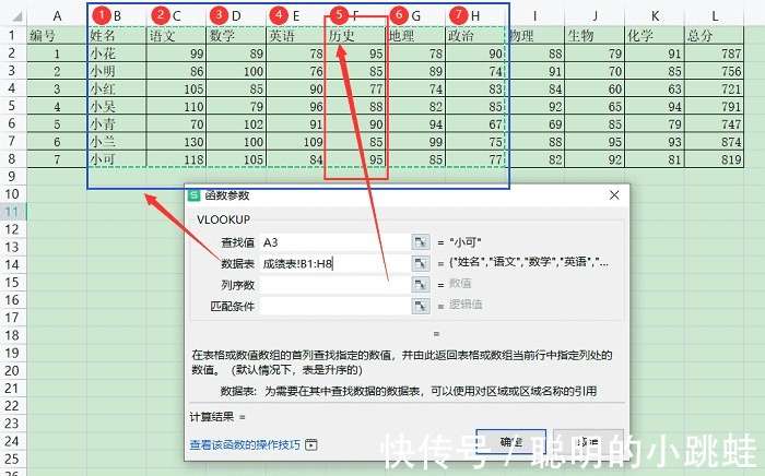 VLookup怎么用详细步骤?VLookup函数的使用方法及实例_【快资讯】