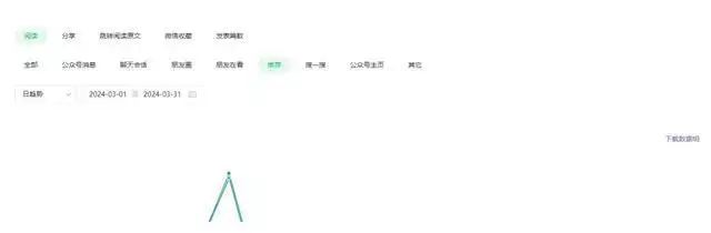月赚3K和月赚3W的自媒体人,搞网络流量有什么区别啊?江苏女子经过猫咖门口,低头摸猫和营业员争执,女友也为她阿穆县打人(图2) 月赚3K和月赚3W的自媒体人,搞网络流量有什么区别啊?江苏女子经过猫咖门口,低头摸猫和营业员争执,女友也为她阿穆县打人(图2)