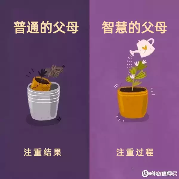 育儿心得经验_育儿心得和经验_心得育儿经验怎么写