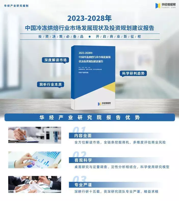 2023年中国冷冻烘焙市场规模、渗透