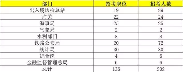 独占鳌头（独占鳌头的寓意及象征） 第4张