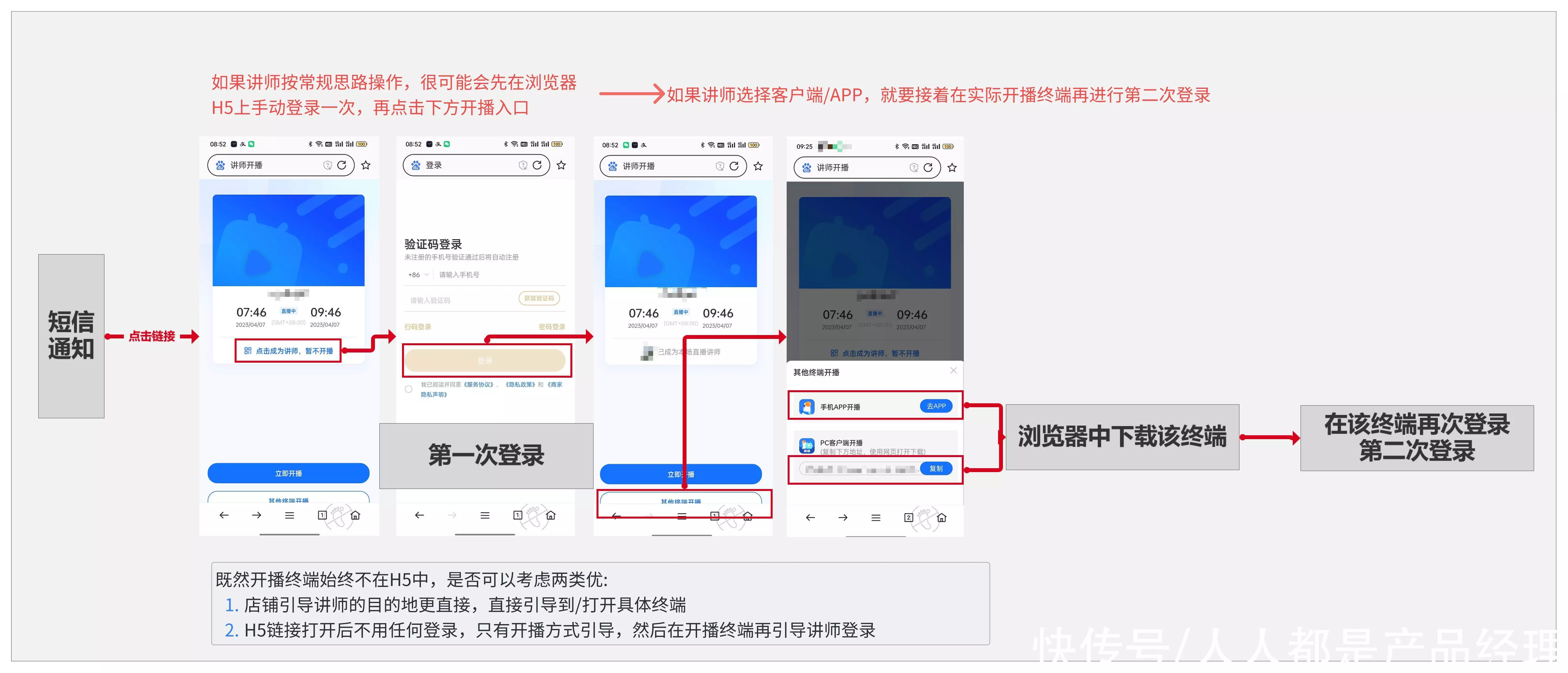 以小鹅通直播为例,探讨SaaS对复杂B2C功能的产品设计原则张子枫未修生图流出,被网友公开批评:她的胸碍了谁的“意淫梦”?12 以小鹅通直播为例,探讨SaaS对复杂B2C功能的产品设计原则张子枫未修生图流出,被网友公开批评:她的胸碍了谁的“意淫梦”?