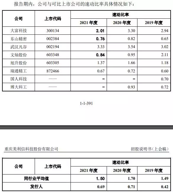 重庆非遗项目申请（重庆区县非遗产品） 第12张