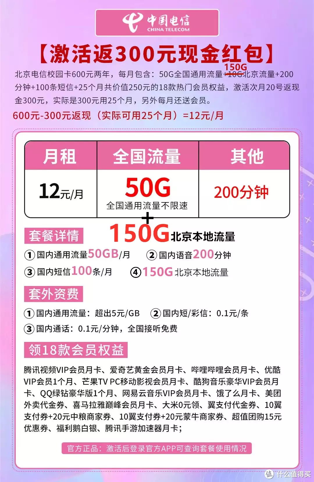 0月好用便宜、正规靠谱的大流量卡推荐！最低12元/月！【官方手机卡】山口百惠：21岁退圈，65岁身材发胖不施粉黛，全无当年清纯美貌"