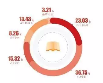 企业舆情中心工作计划（企业舆情工作汇报材料） 第3张