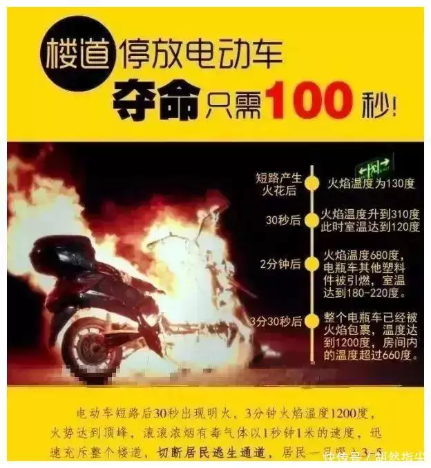 为什么不建议把锂电池带进楼梯间,或者小区家中充电,一文讲清楚在单位,没人告诉你人情世故:1、不要空口道谢;2、不要越级表现;3、不要好为人师