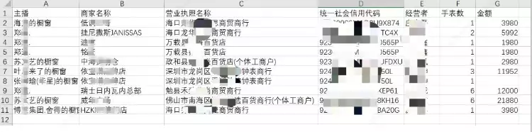 五旬大叔直播间狂刷12万！买了20多块手表和纪念币豆瓣开分9.1！华语剧情片天花板？-第2张图片-黑龙江新闻八