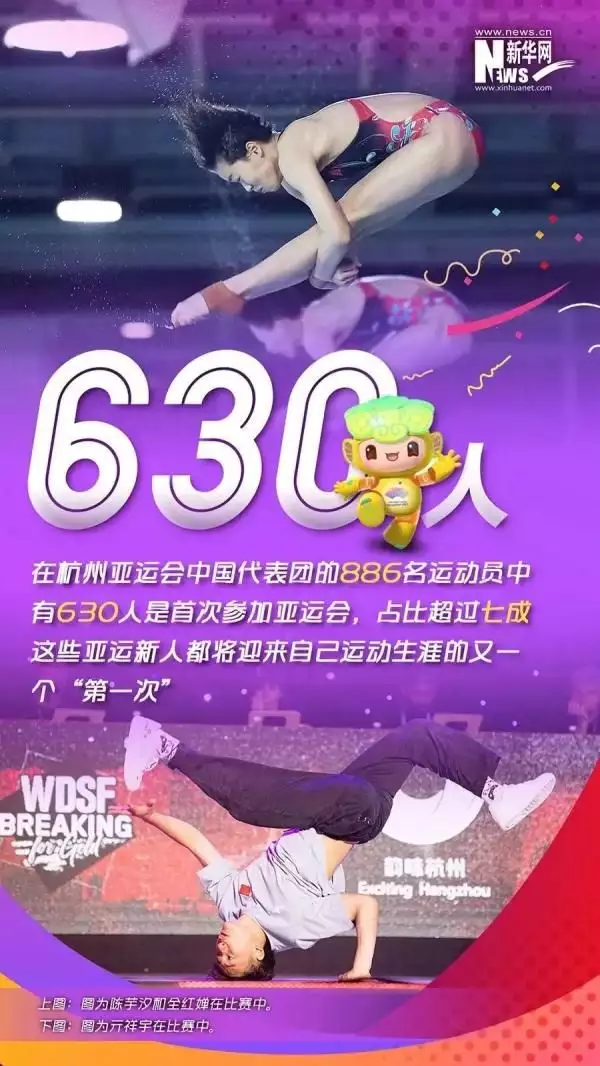 金年会体育：36名奥运冠军出战！亚运会中国体育代表团全名单公布——播报文章 金年会博彩资讯 第11张