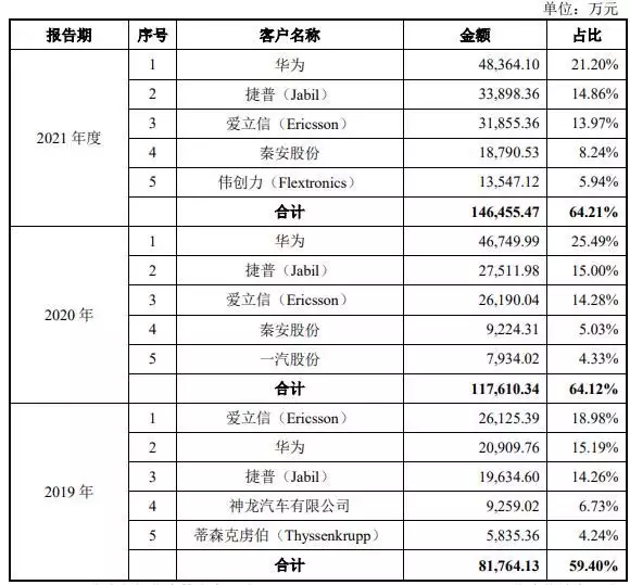 原创（重庆非遗项目申请）重庆市非遗条例 第23张