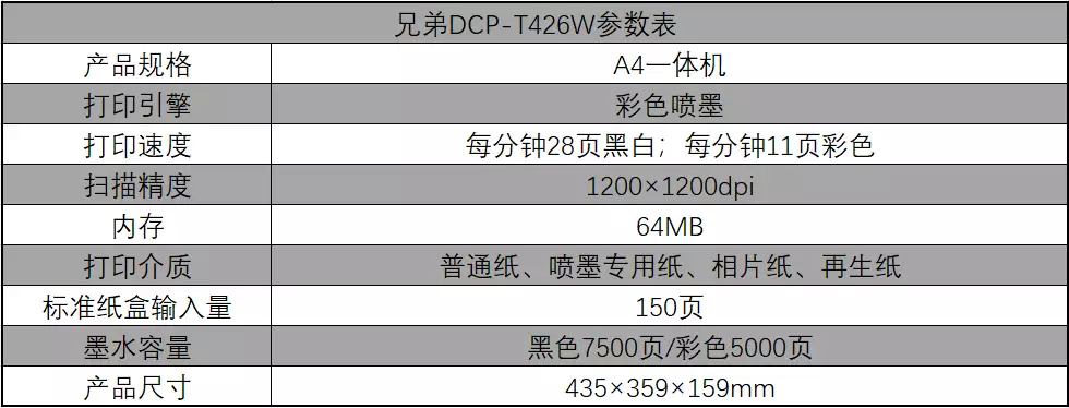 快来看（快乐暑假手抄报简单）快乐暑假手抄报简单好画 第8张