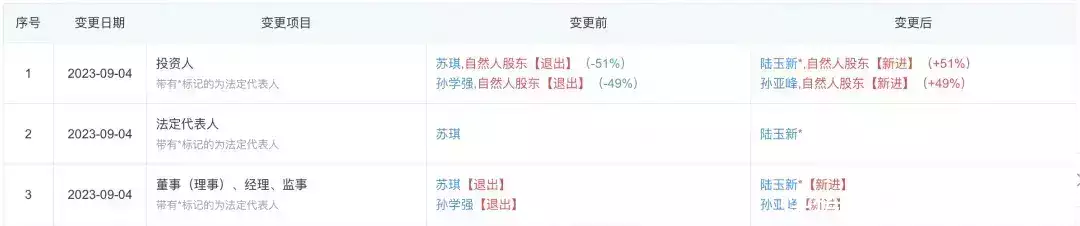 国家一级演员又翻车?此前才道歉澄清山东67岁大妈意外怀孕,不顾儿女反对坚持生孩子,如今怎样了? 国家一级演员又翻车?此前才道歉澄清山东67岁大妈意外怀孕,不顾儿女反对坚持生孩子,如今怎样了?