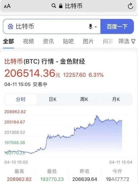 交易量排名的加密货币交易所- 加密货币交易所英国程序员错扔7500枚比特币价值51亿!恼羞成怒蹲守垃圾场11年