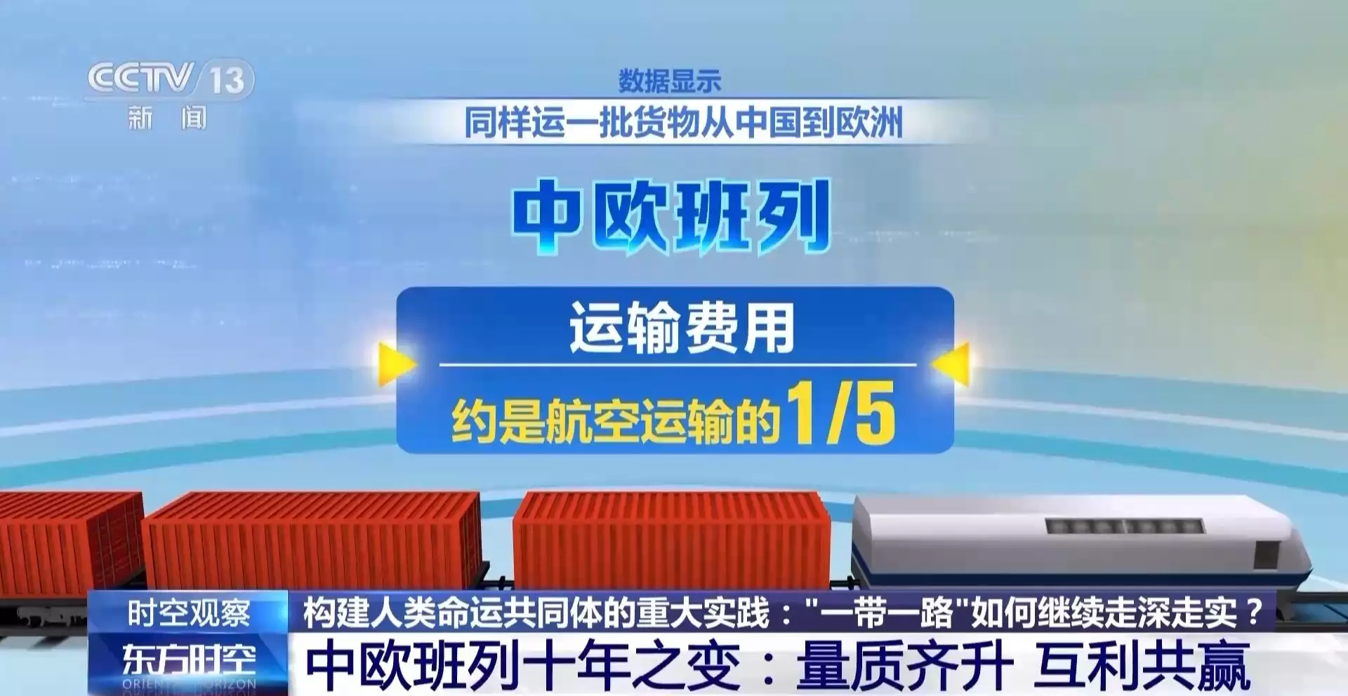 构建人类命运共同体的重大实践（构建人类命运共同体面临的挑战不包括哪些） 第12张