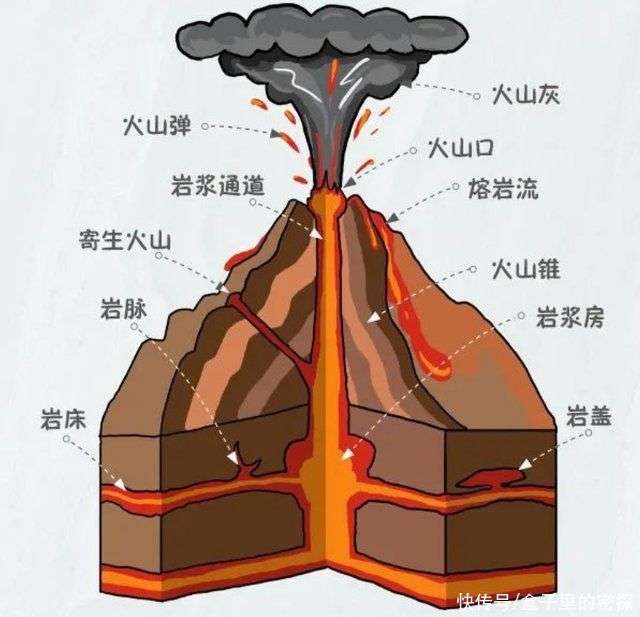 12月21日绝地拆弹：火山危机下的核弹拯救