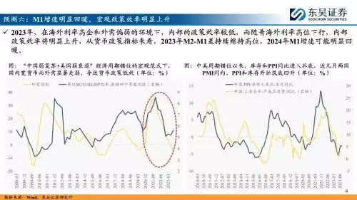 东吴证券2024年A股十大预测:新一轮牛市起点之年,内外资有望共振,数字经济等方向有望贯穿全年最强2.0T+9AT,凯迪拉克同款引擎,跌到10.39万,却没人懂