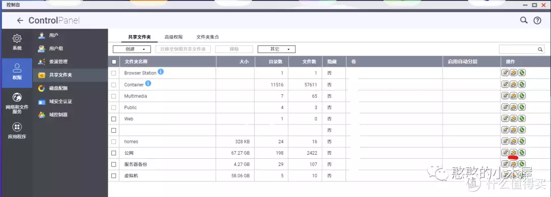 玩转威联通nas 篇四:手把手教你用威联通nas(4)——配置权限,远程webdav访问nas文件世界上有两个国家元首,既是总统又是君主,这两个国家元首是谁?