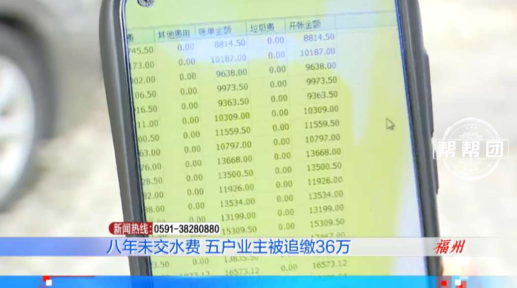 福州五户业主被自来水公司追缴36万，记者介入了解真相