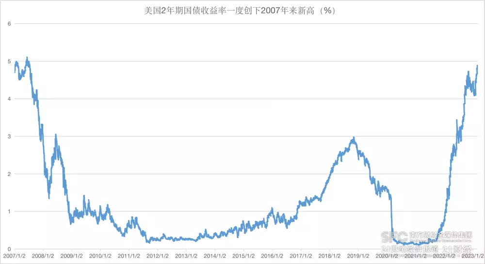 学会了吗（任重道远）2021任重道远 第4张