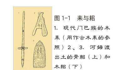 古人的智慧——扒一扒中国古代农具演变历史_【快资讯】