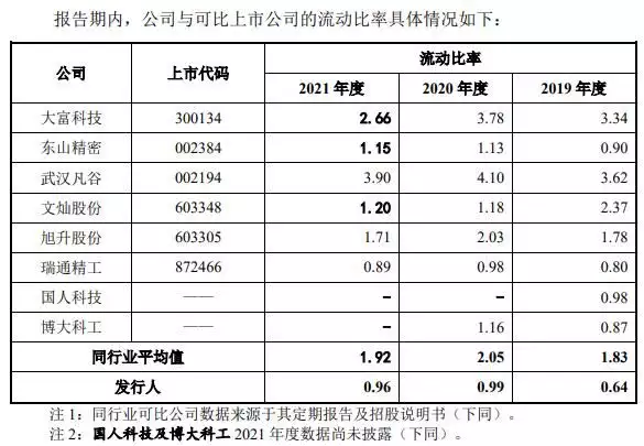 重庆非遗项目申请（重庆区县非遗产品） 第11张