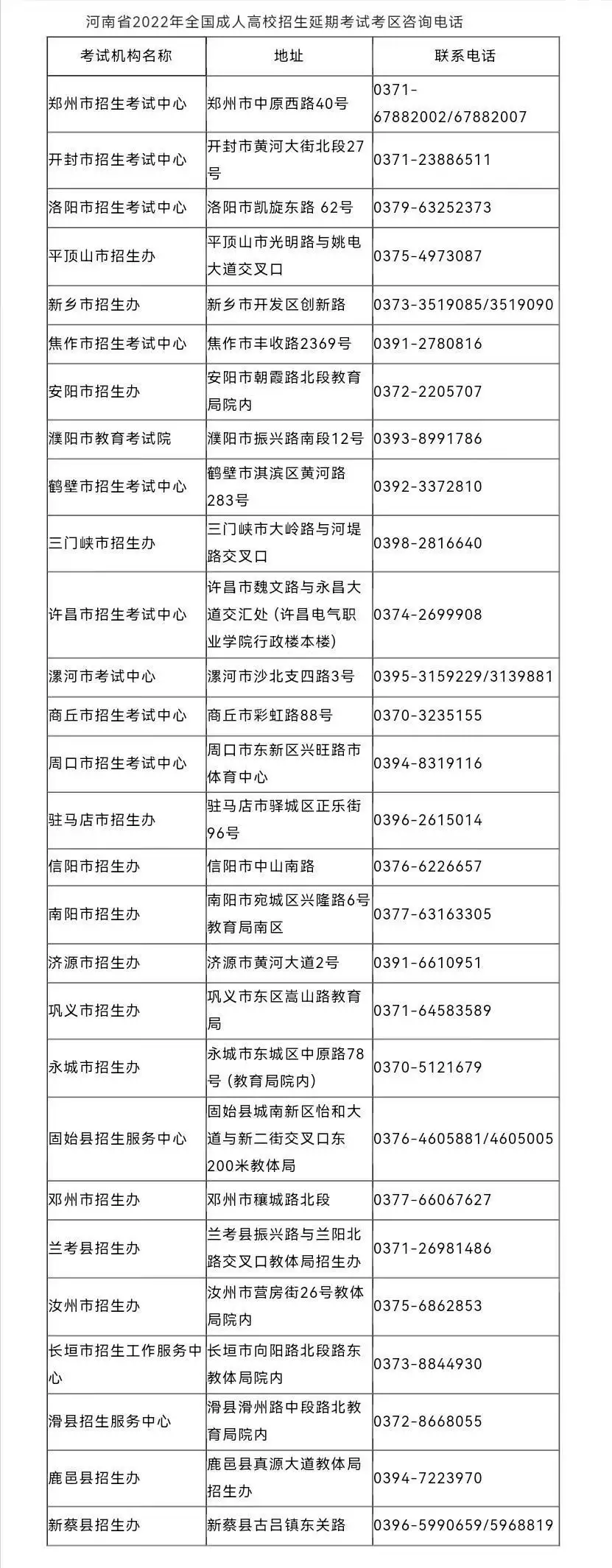 居然可以这样（成人高考准考证打印入口）黑龙江省成人高考查询系统 第1张