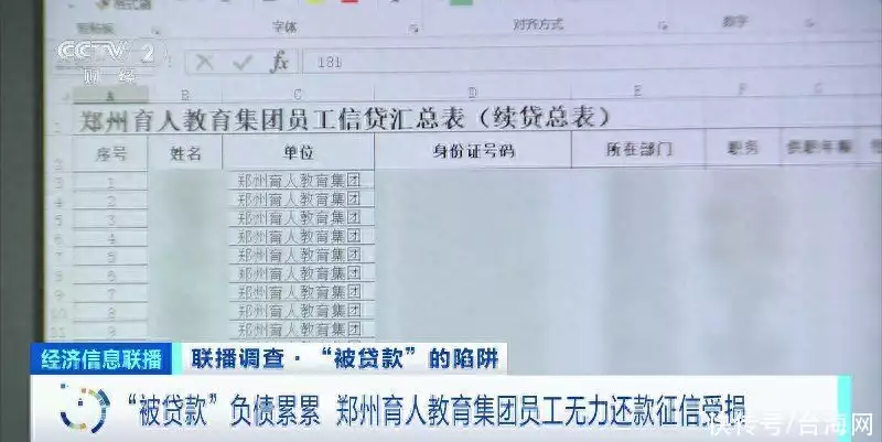 企业让员工贷款给公司使用 官方调查（公司让员工贷款给公司用,员工不贷辞退员工） 第7张