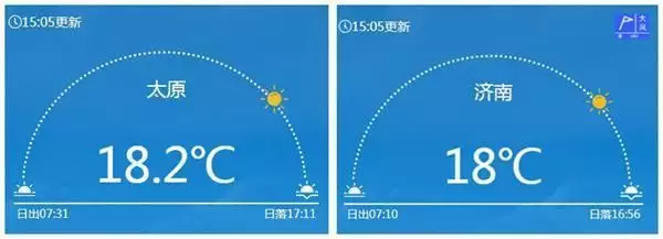 俯冲式暴跌 多地累计降温将超20度（俯冲的俯） 第5张