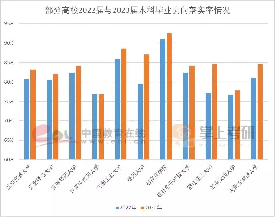 考研热降温有三个重要原因（分析考研热为什么会出现及其可能产生的影响英文） 第16张