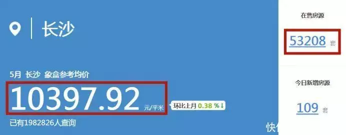 5月长沙二手房挂牌价环比下跌0.38%，在售房源超5万套演技明明差的要死，却被吹捧成“老戏骨”，这6位演员该醒醒了