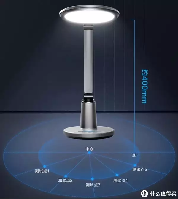 难以置信（注册电气工程师考试）二建报名网站官网登录 第2张