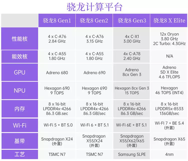 咸鱼包（咸鱼包邮还是不包邮好一点） 第2张