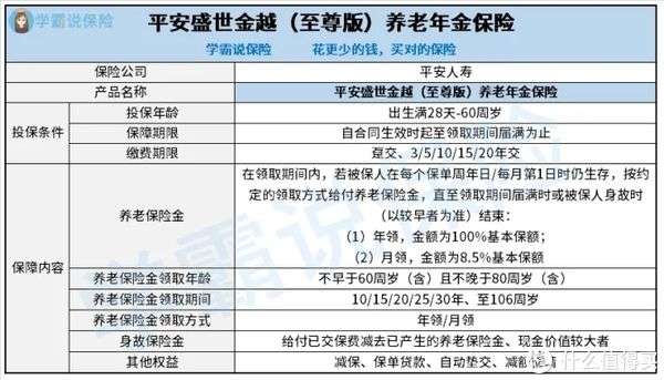 平安车险报案电话：应对突发情况的关键防线