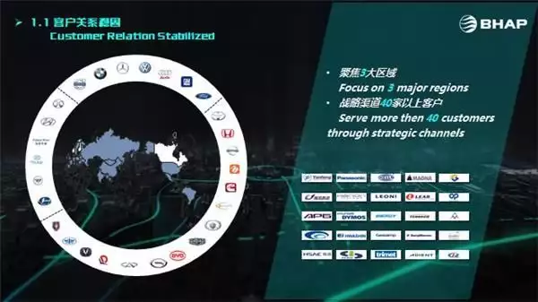 科技百强全球排名_全球科技100强_全球百强科技