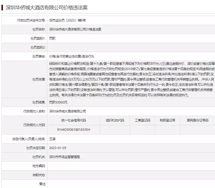 不要告诉别人（深圳非遗客栈入住费用）深圳非遗文化景点 第2张