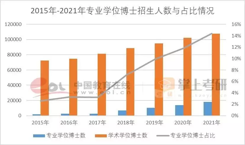 考研热降温有三个重要原因（考研热是什么意思） 第49张