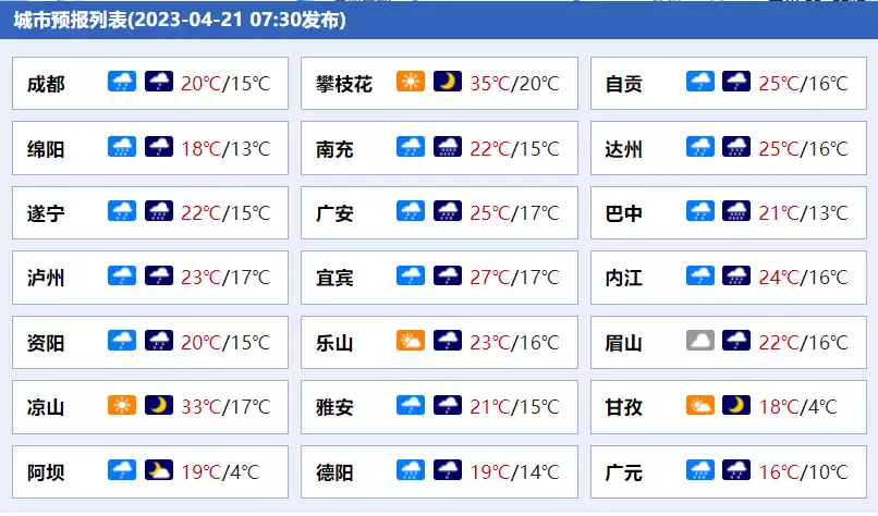 中国最大的盆地（中国最大的盆地是四川盆地吗还是山区呢） 第1张