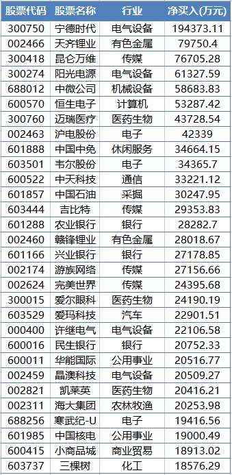 机器人概念股逆势爆发